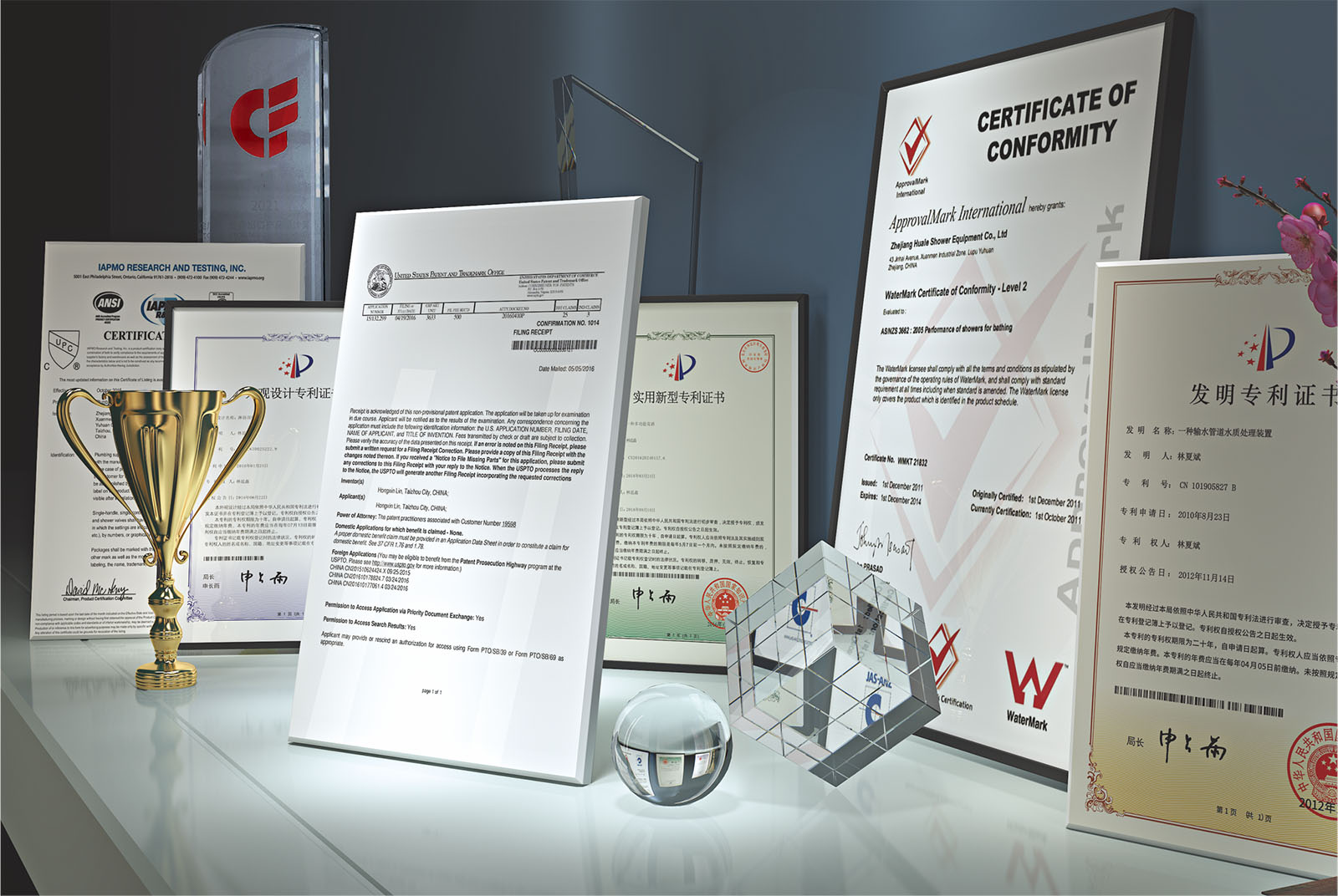 certificates